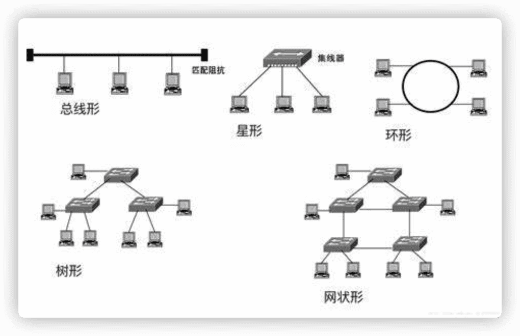 image-20221011084645392