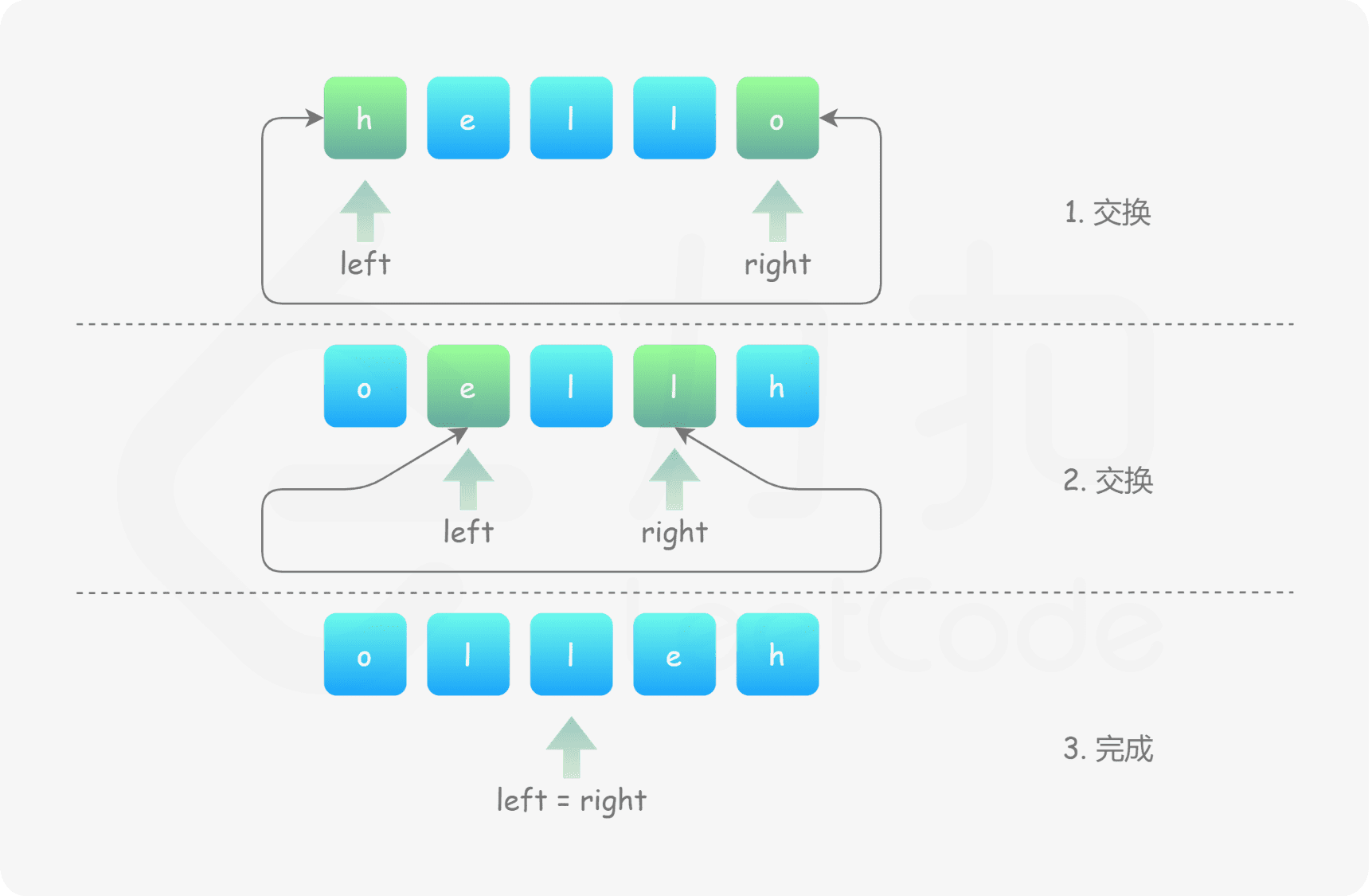 fig1