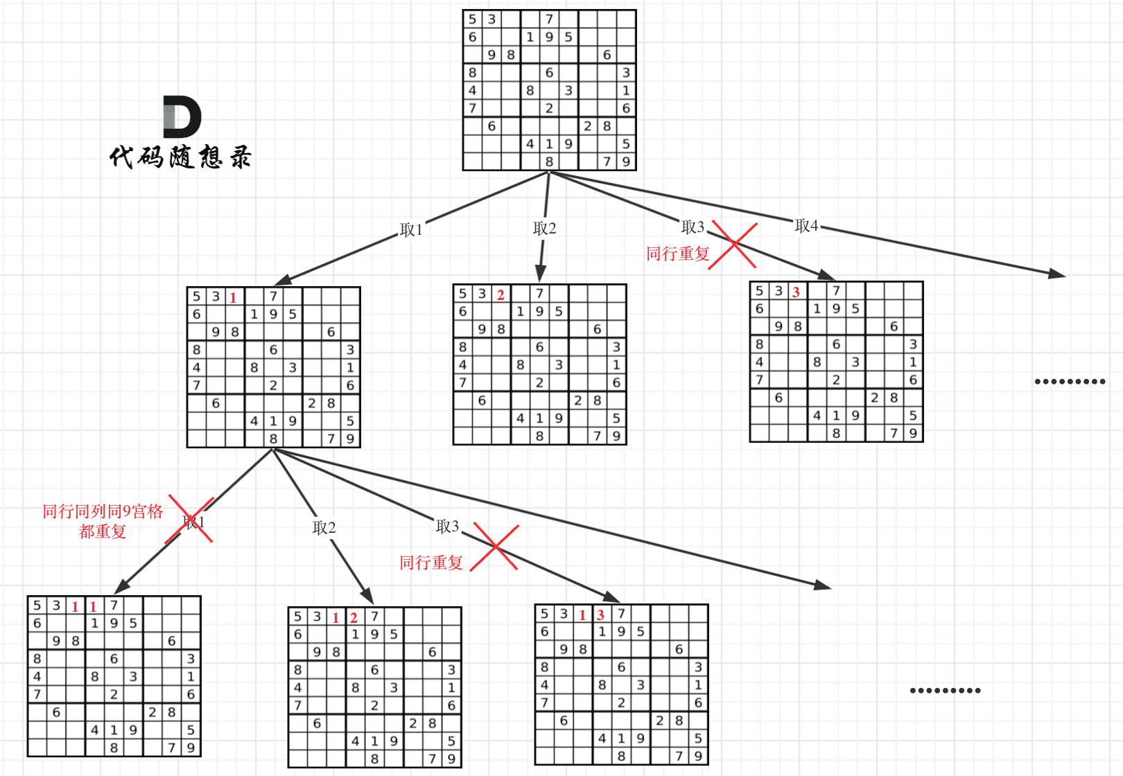 37.解数独